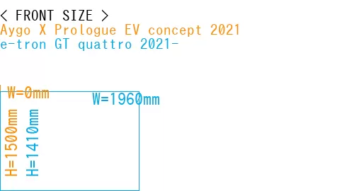 #Aygo X Prologue EV concept 2021 + e-tron GT quattro 2021-